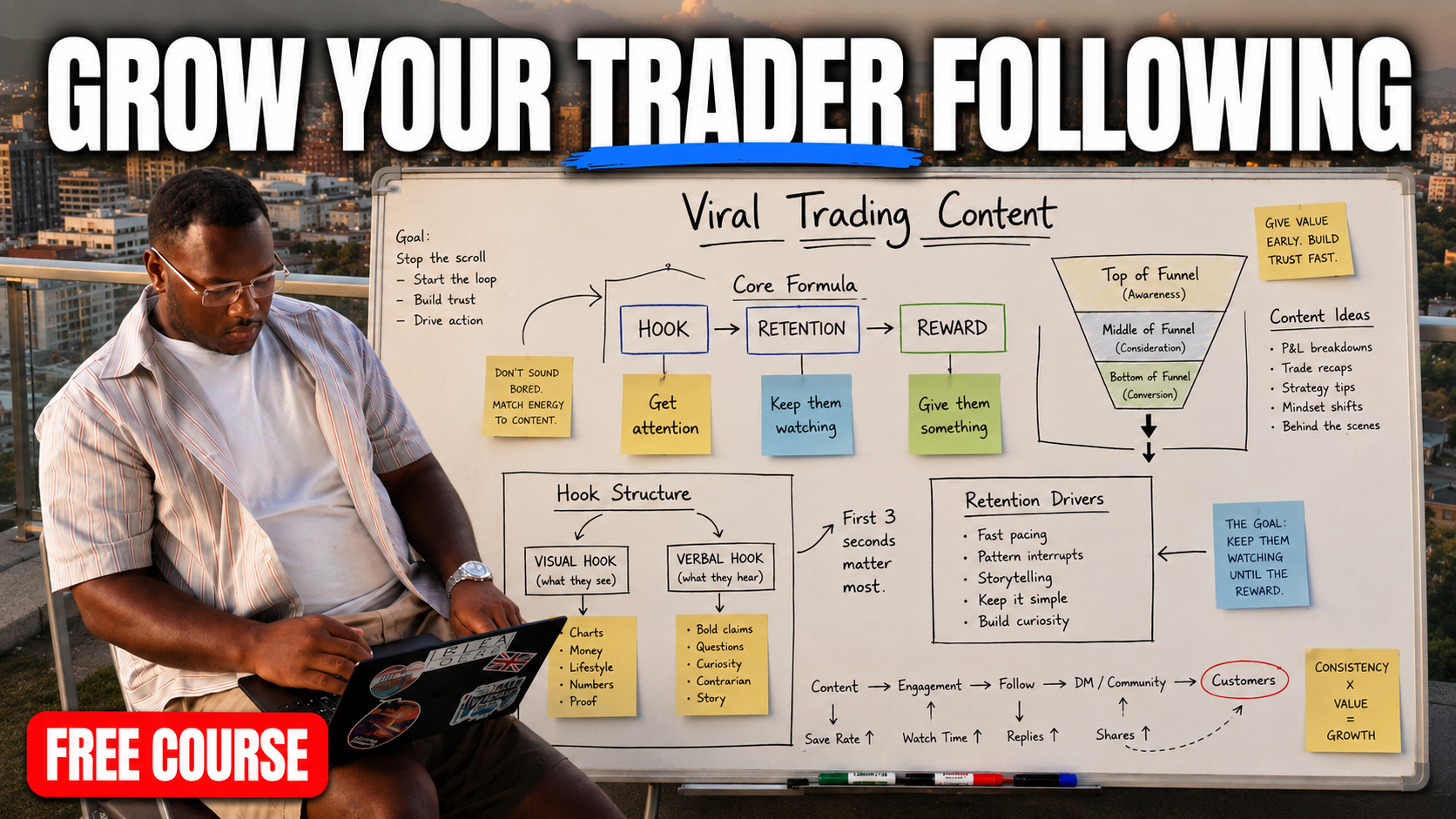 Sell Your First Mentorship 