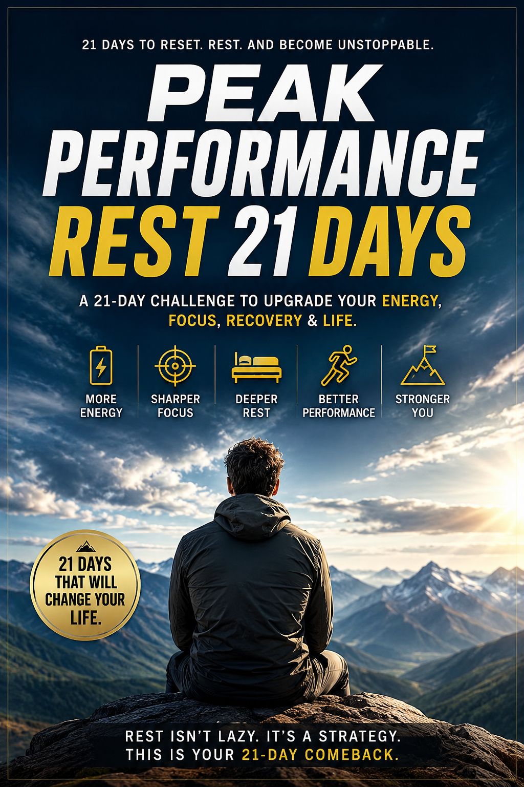 Peak performance reset 