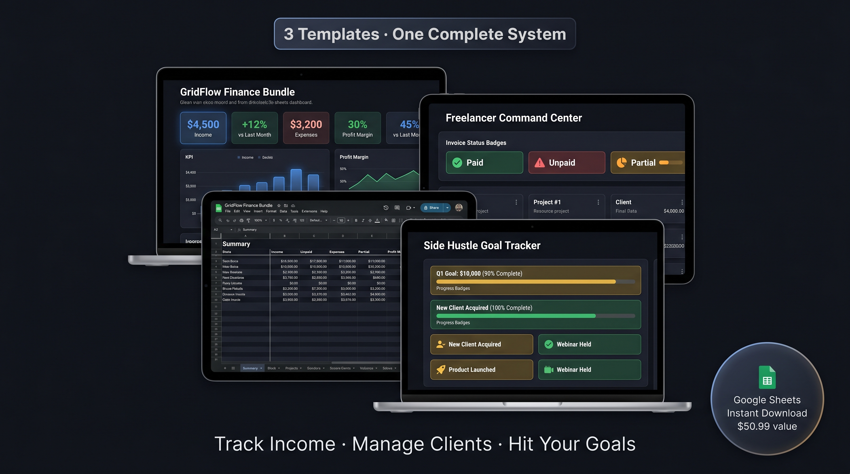 Side Hustler's Complete Finance System