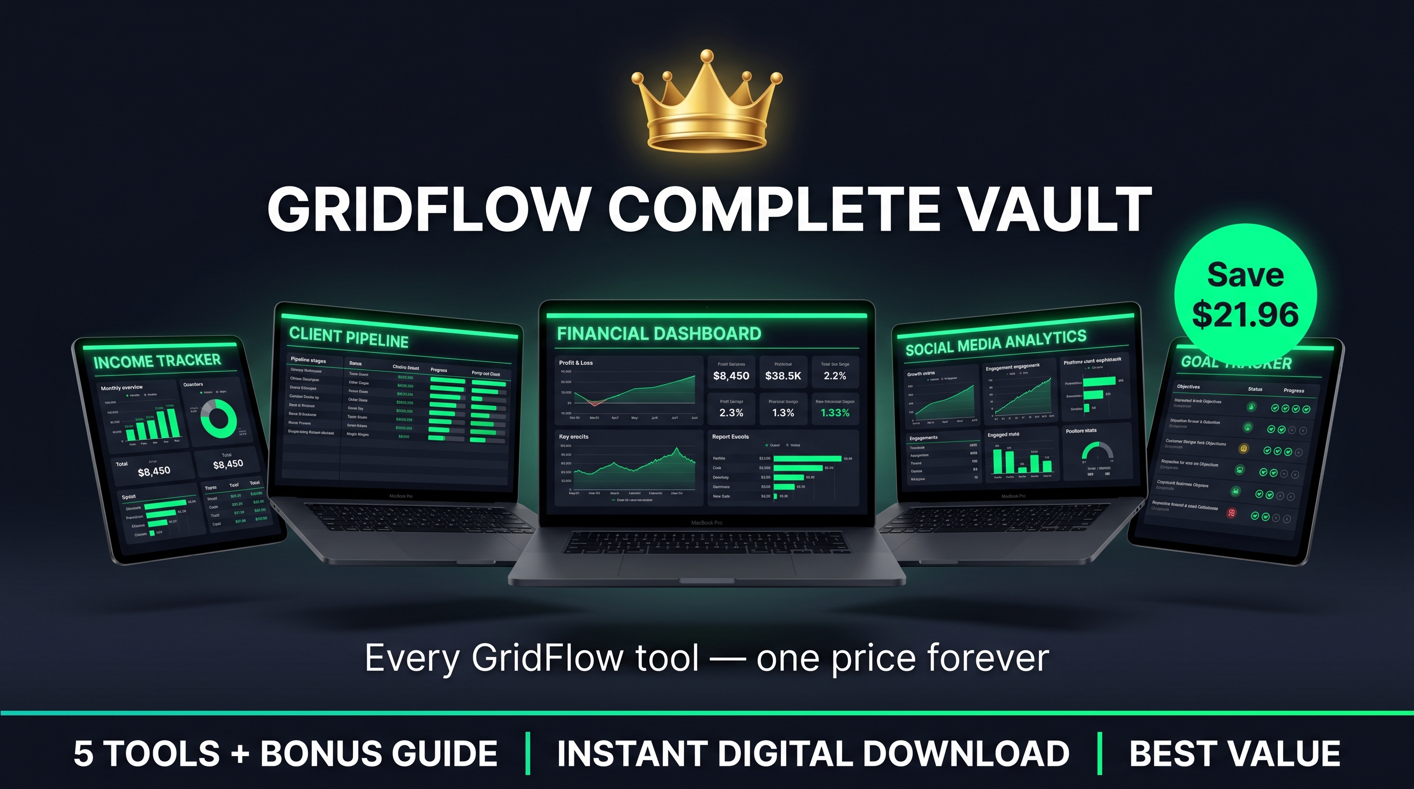 GridFlow Complete Vault — All 5 Tools + Free Money Guide