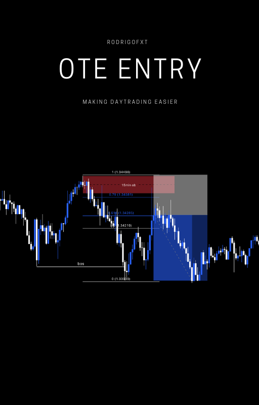 OTE setup explained