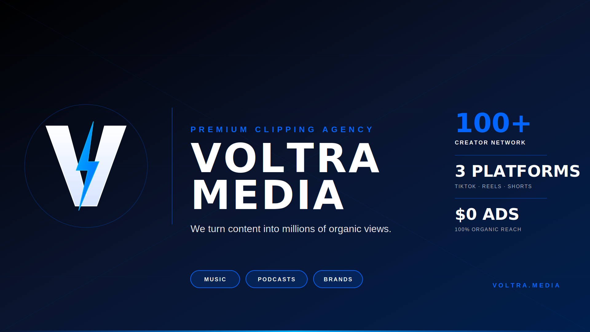 Voltra Creator Hub