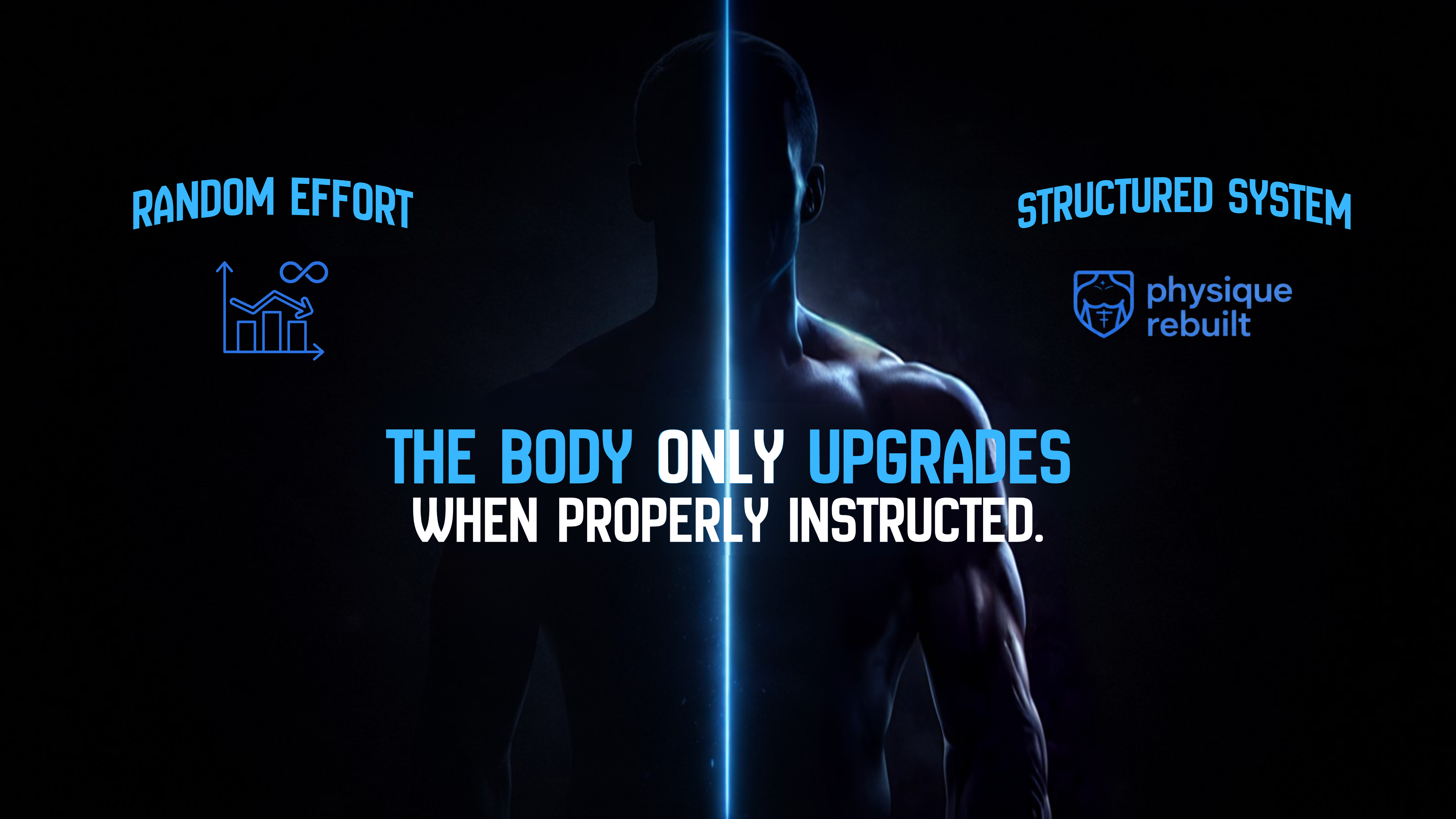 Muscle Recomp Protocol