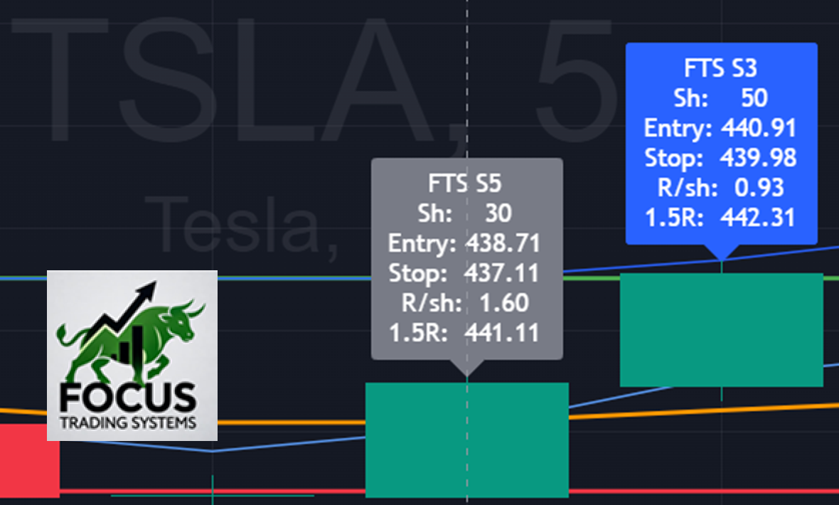 Focus Trading Systems LLC banner