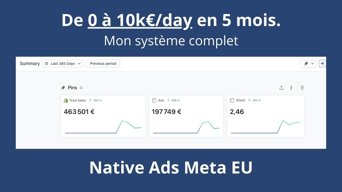 Native Ads Playbook : 0 à 10k€/jour