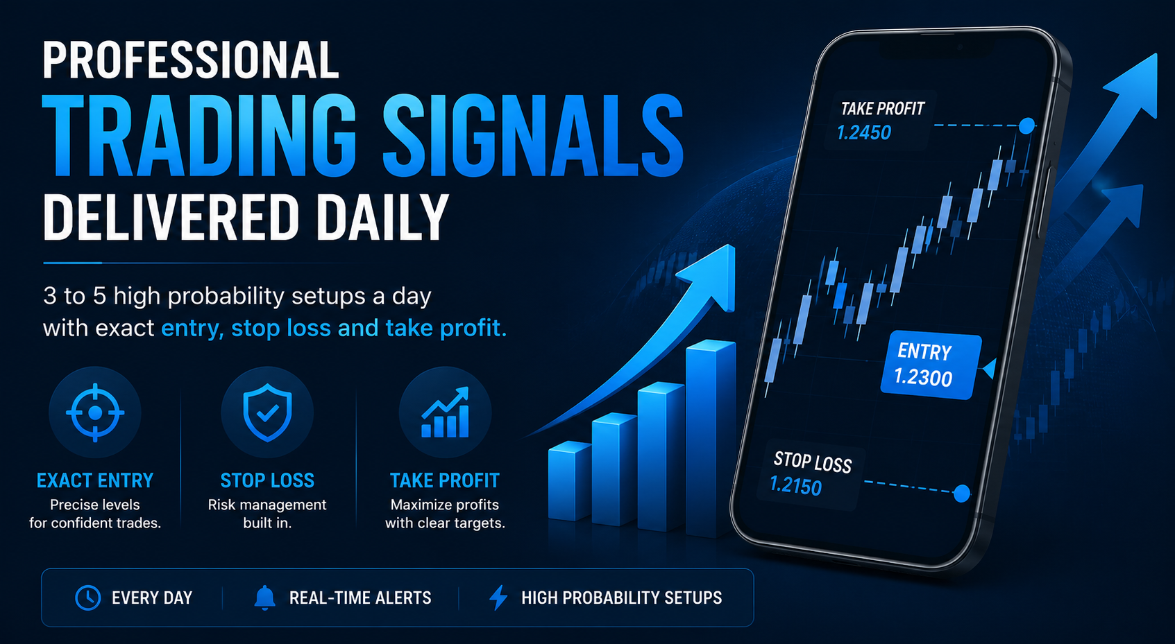 MTI | MONTHLY SIGNALS