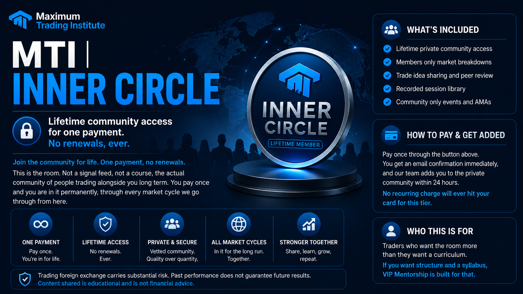 MTI | INNER CIRCLE