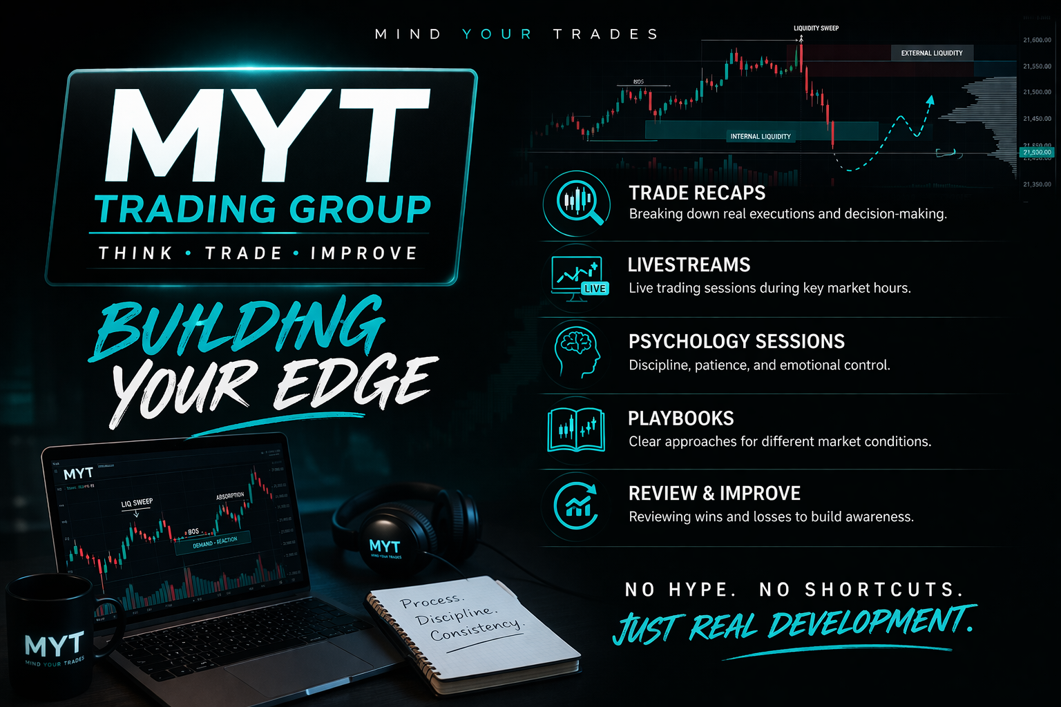 MYT – Trading Group