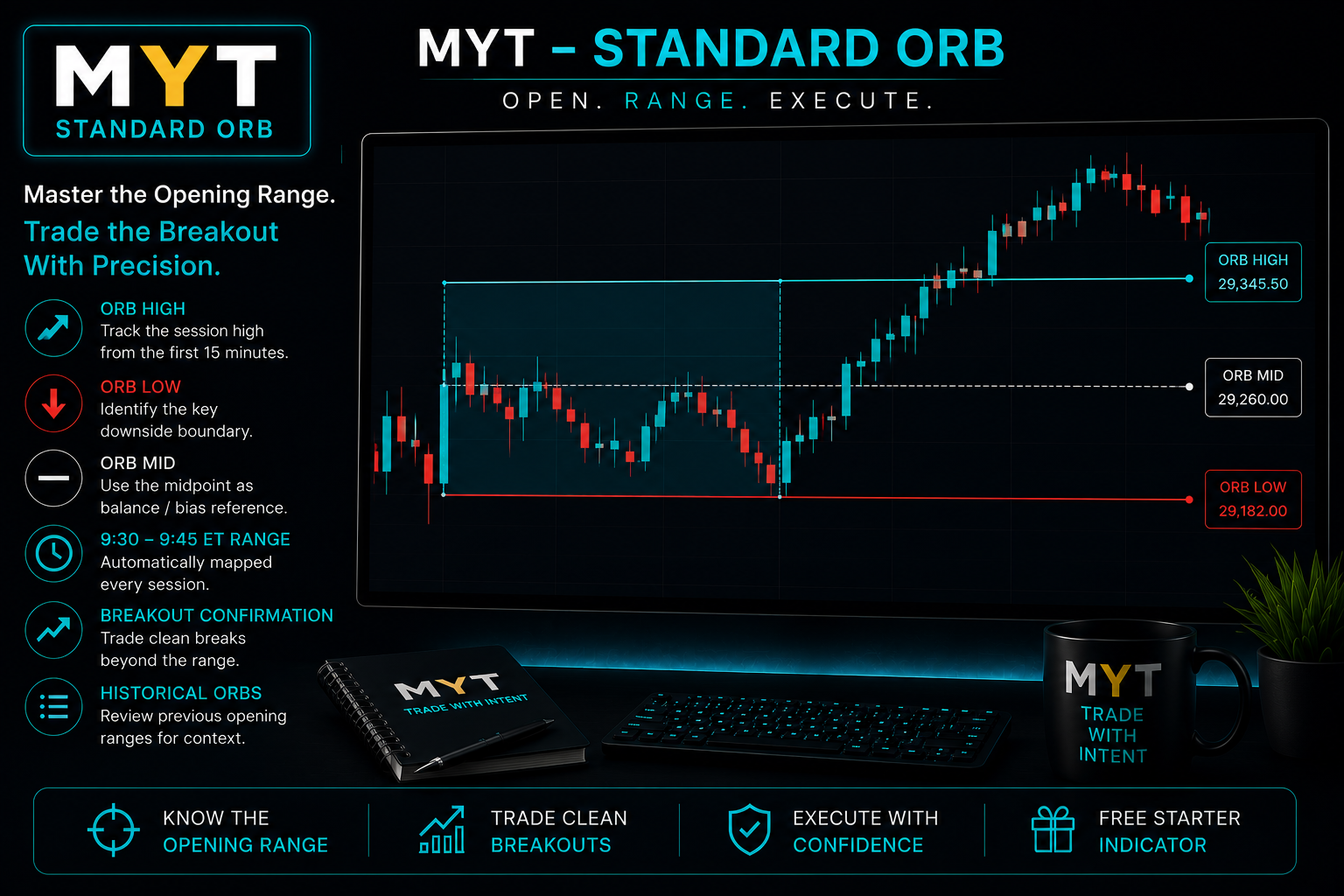 MYT – Standard ORB