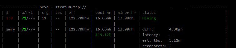 BzMiner by Bate