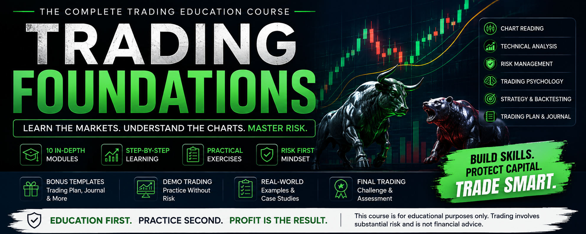 Trading Course Pro