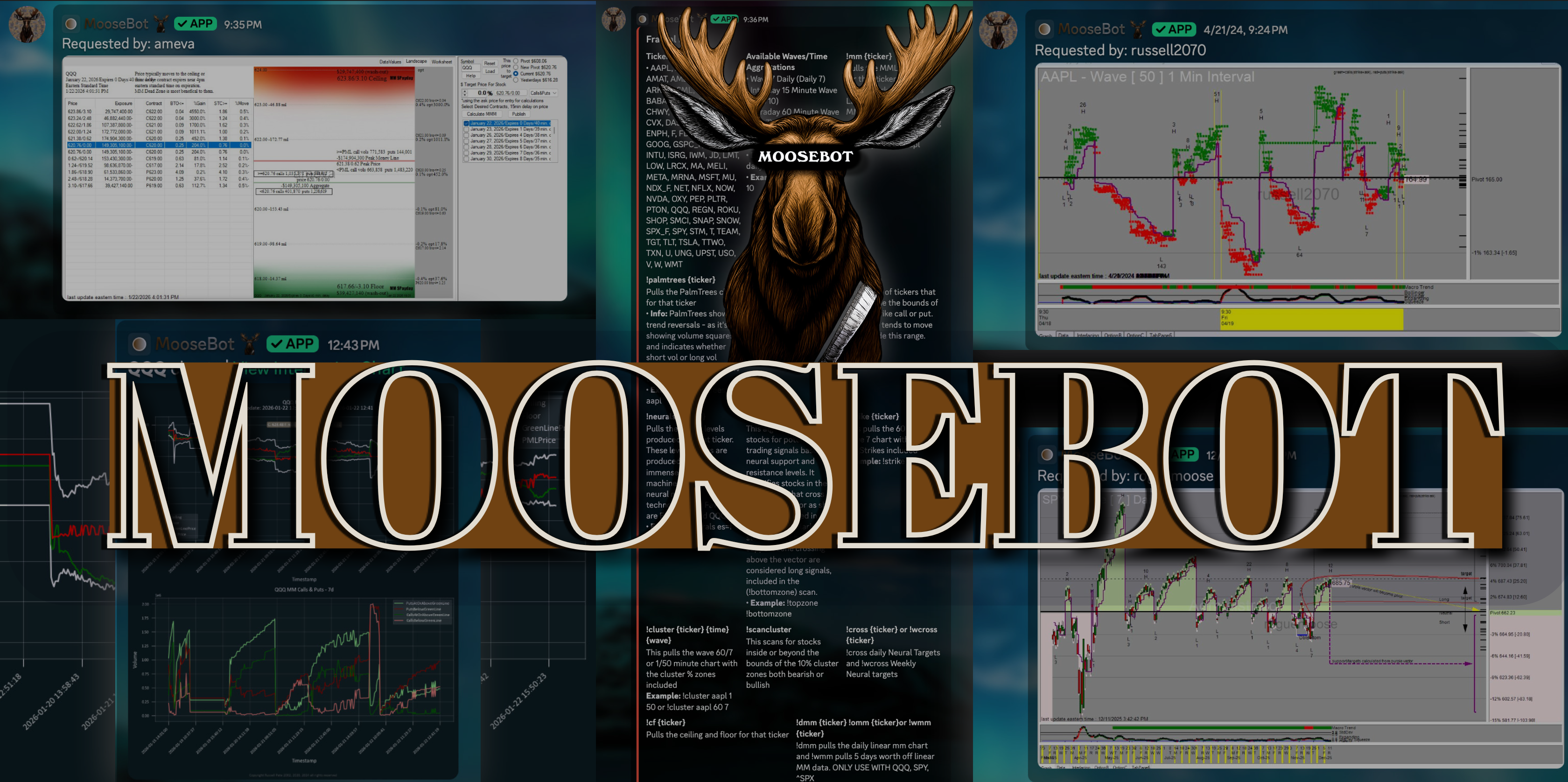 🫎 | MooseBot | 🤖
