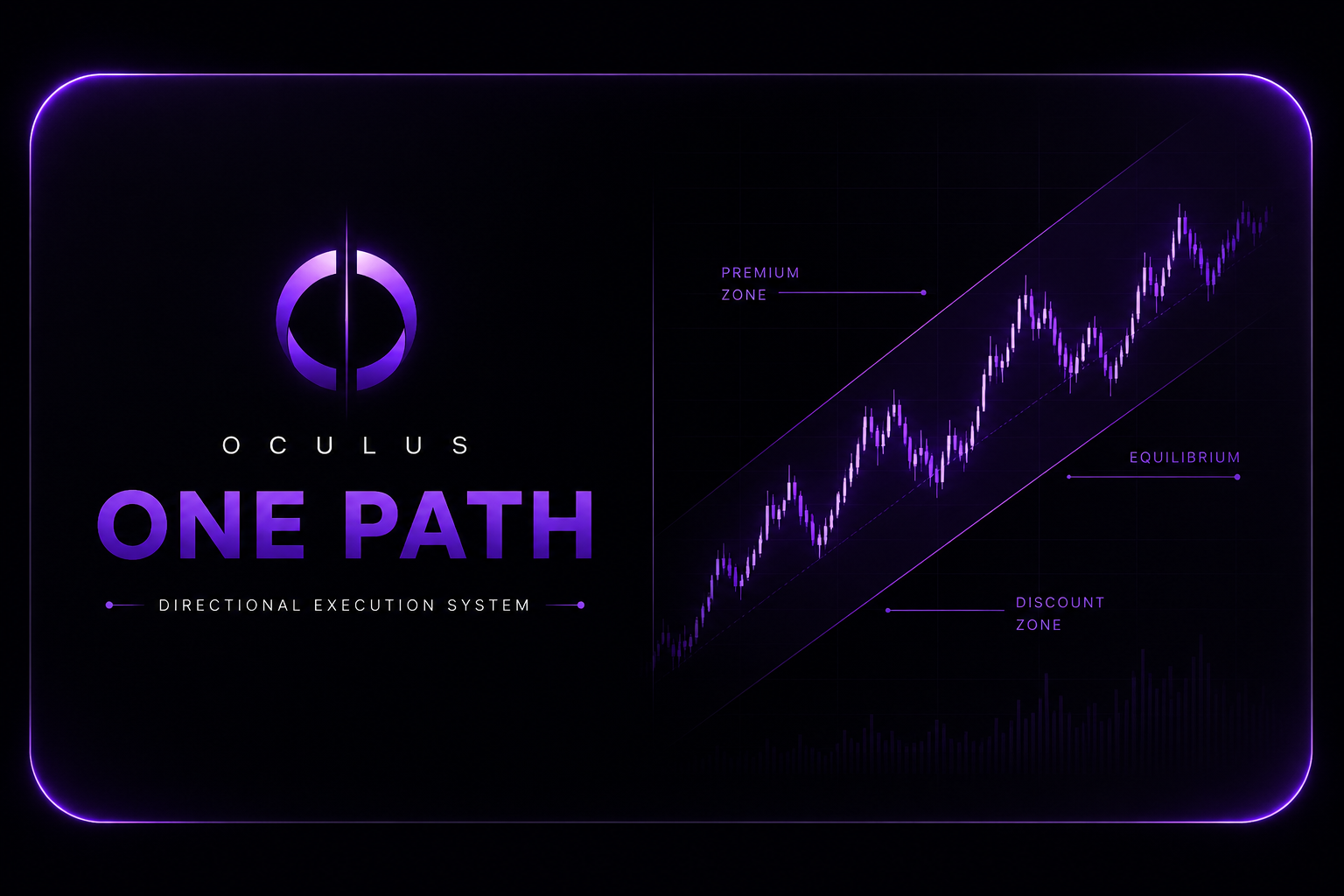 Custom 1 Path Indicator 