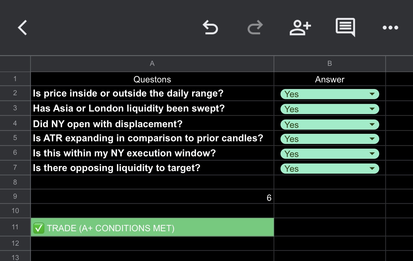 Free NY Session Trade Filter