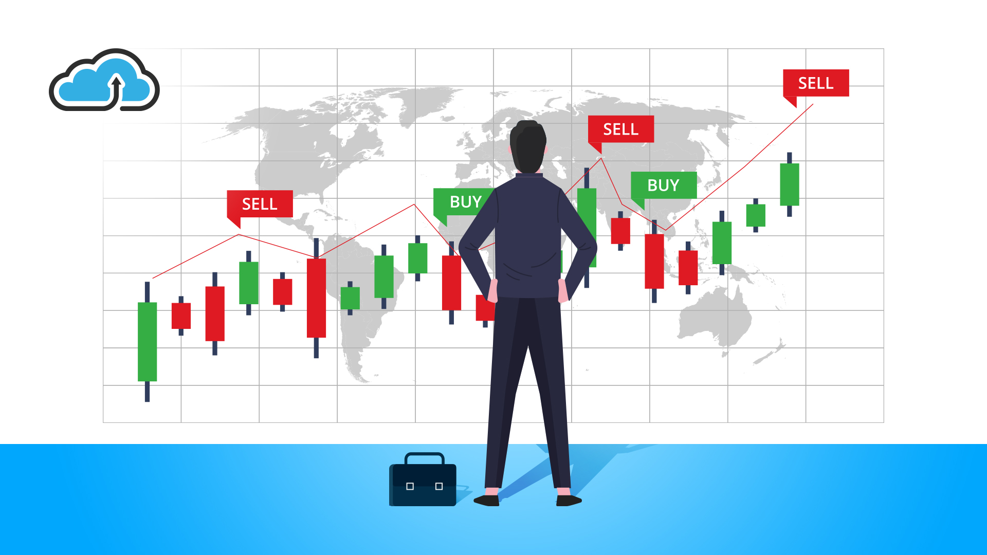Stocks and Futures Trading Courses