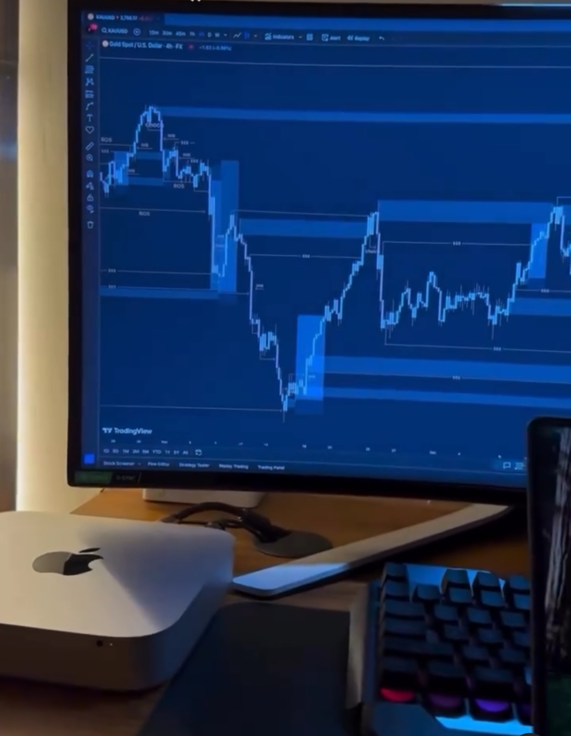 Start trading
