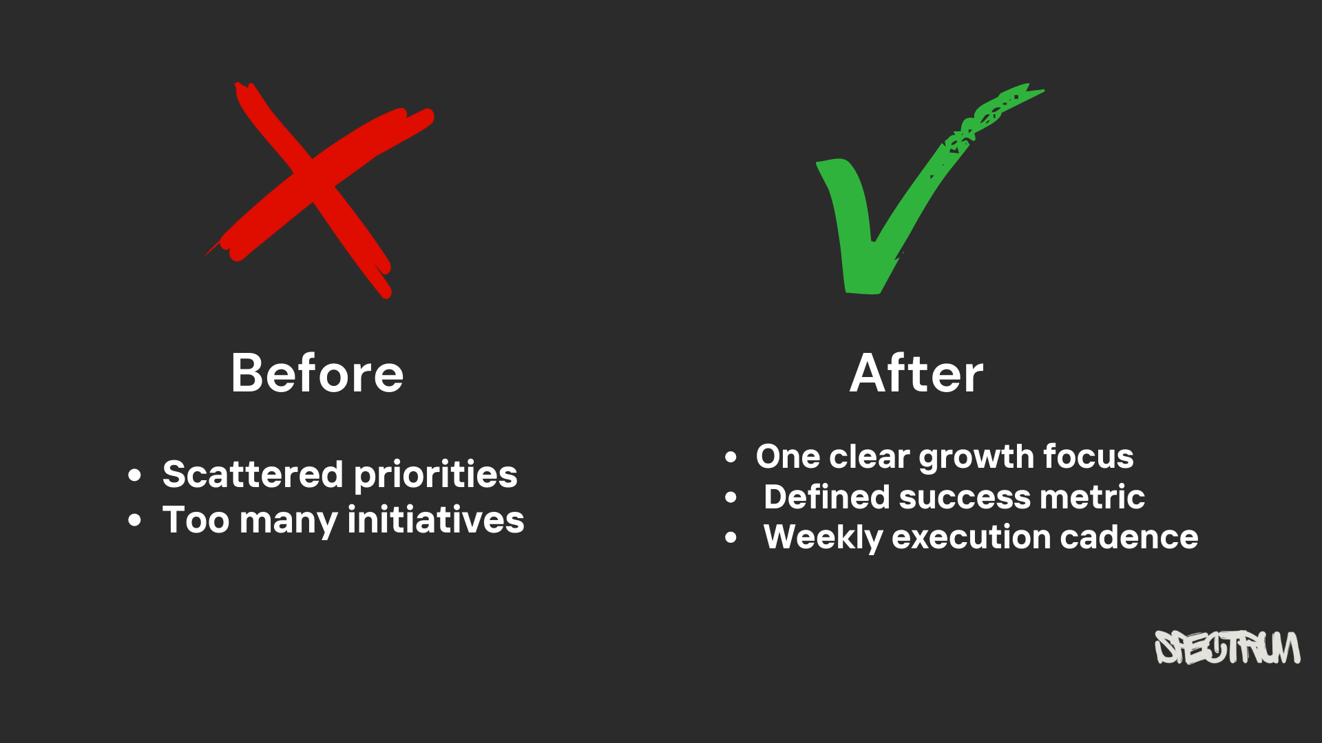 Growth Ownership Sprint