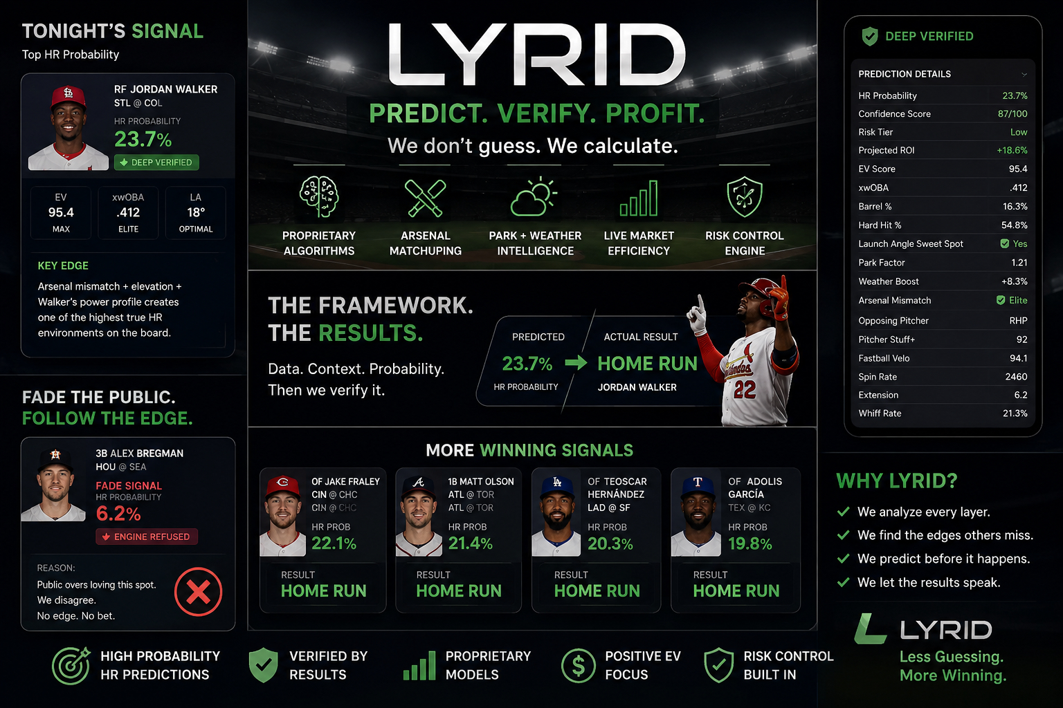 Lyrid Member