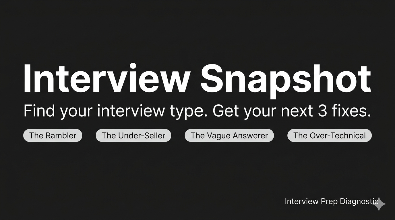  Interview Snapshot (28 chars)