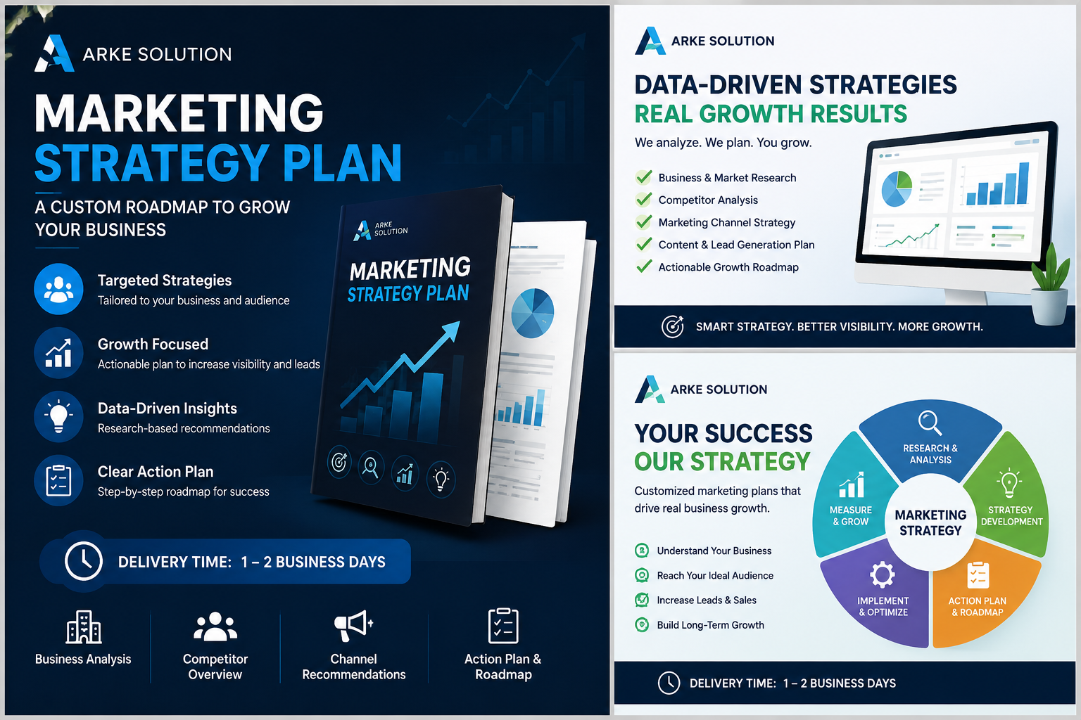 Marketing Strategy Plan