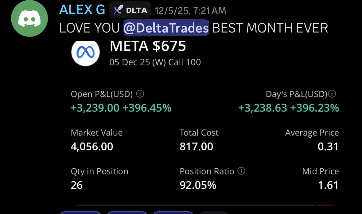 DELTA SIGNALS