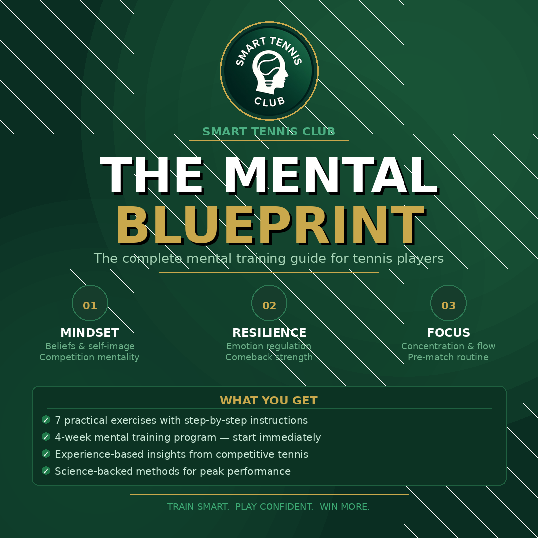 The Mental Blueprint