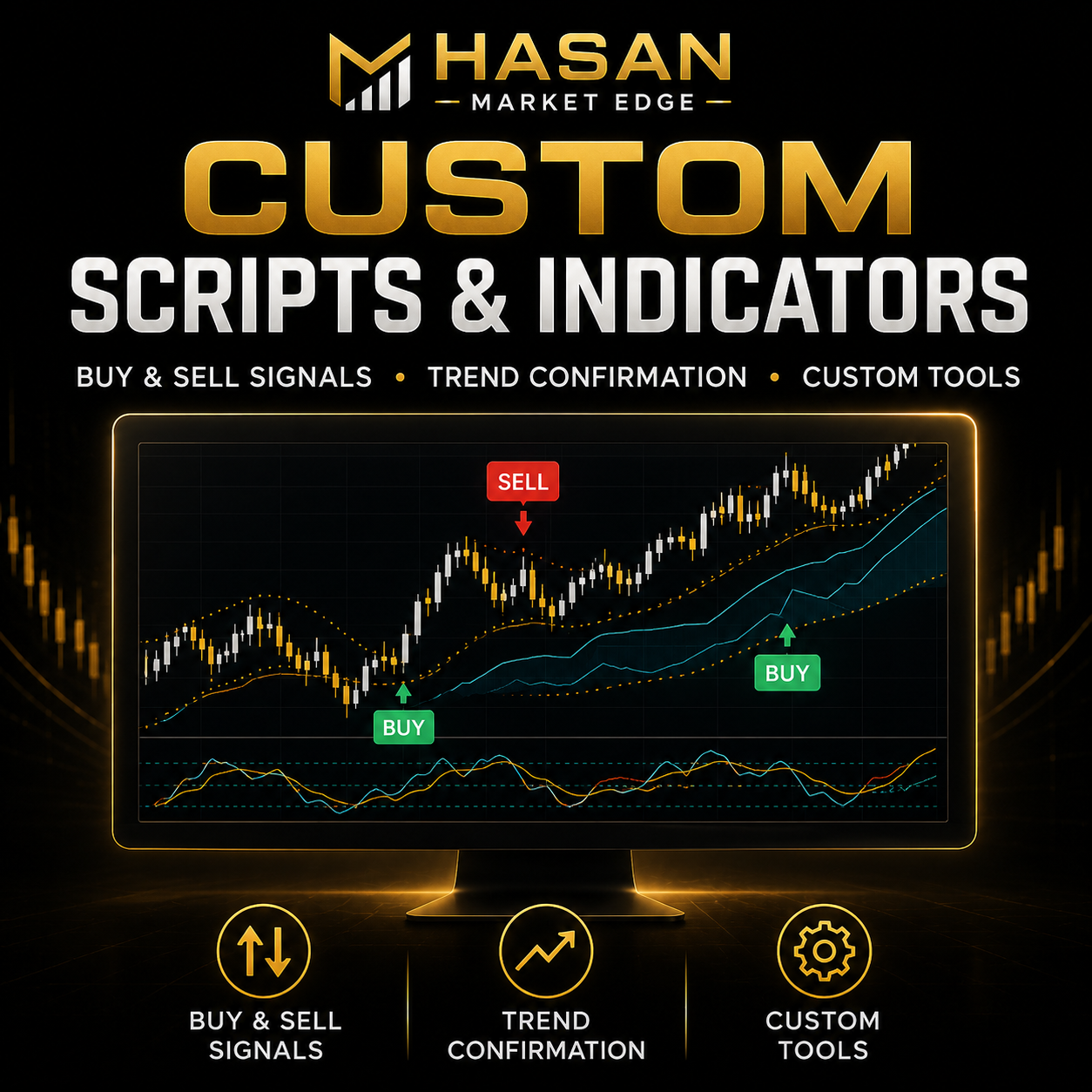 MACD Momentum Strategy
