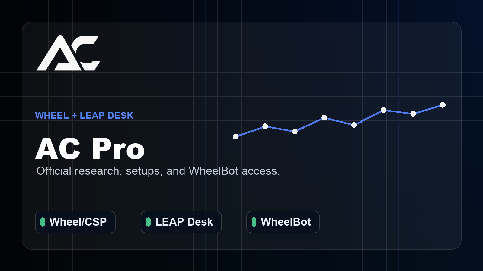 AC Pro