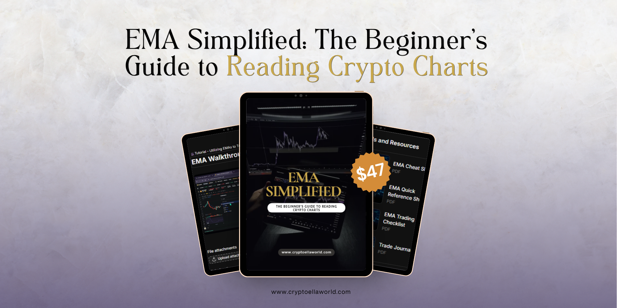 Technical Precision: EMA Mastery for Active Traders