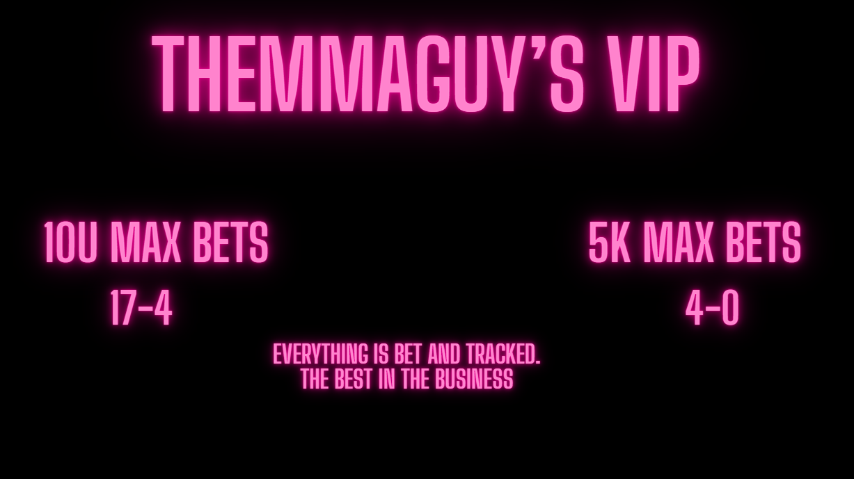 TheMMAGuy's Premium