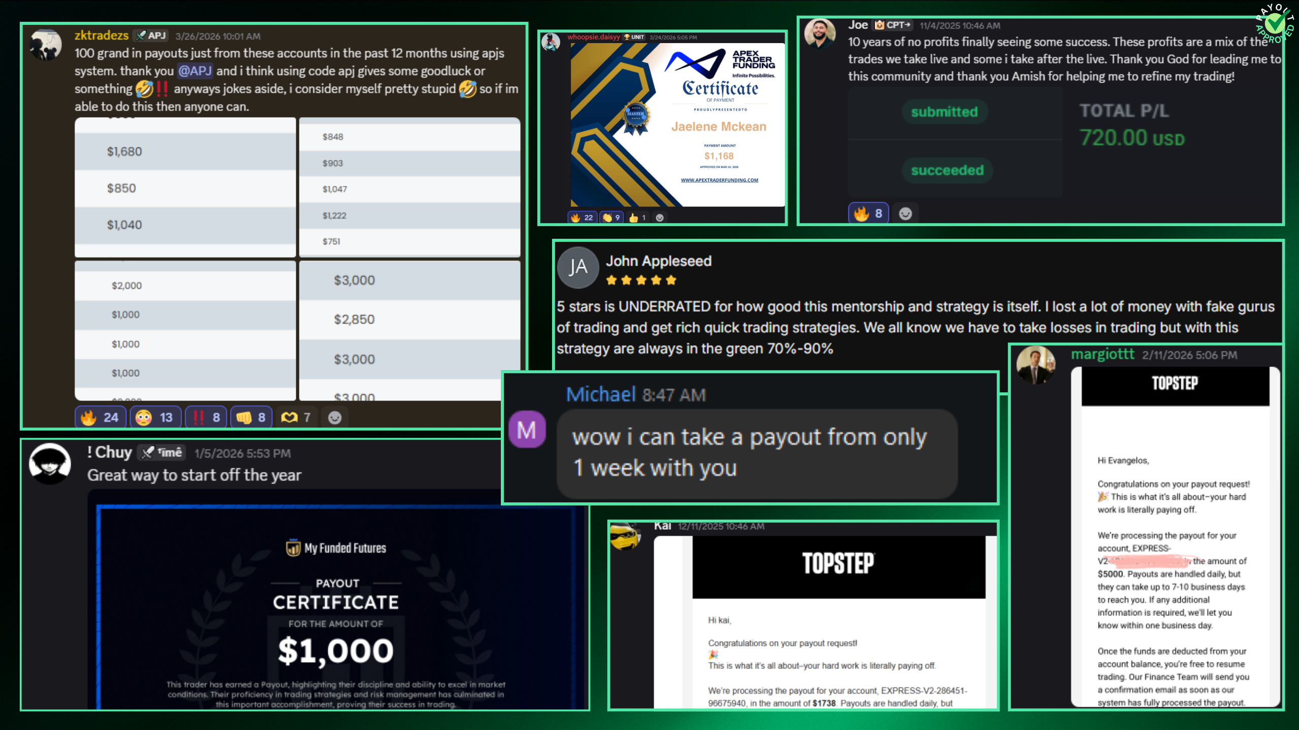 Payout Approved Full Access