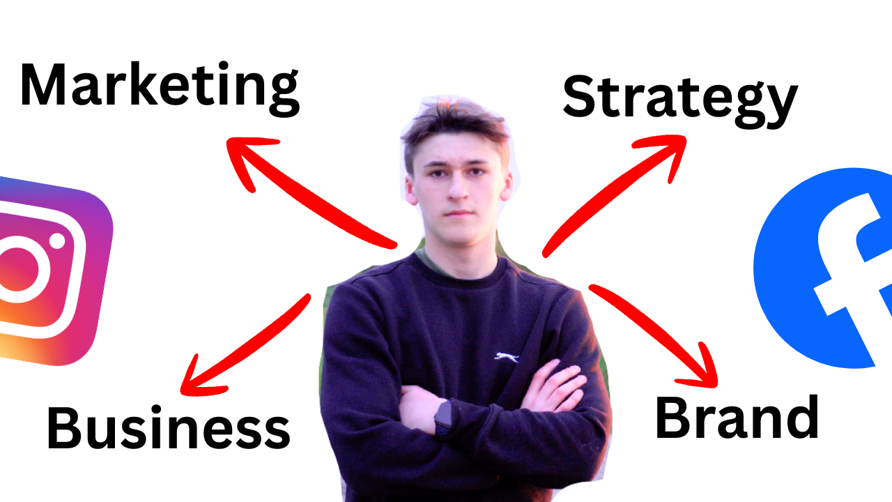 FREE: Blueprint Video Call On How To Maximise Your Marketing To Scale