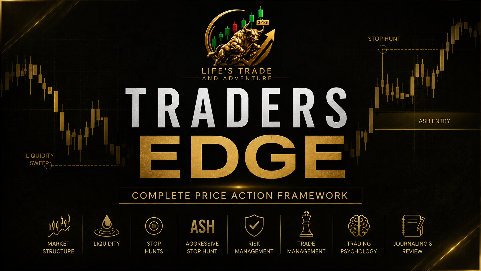 Trader Edge