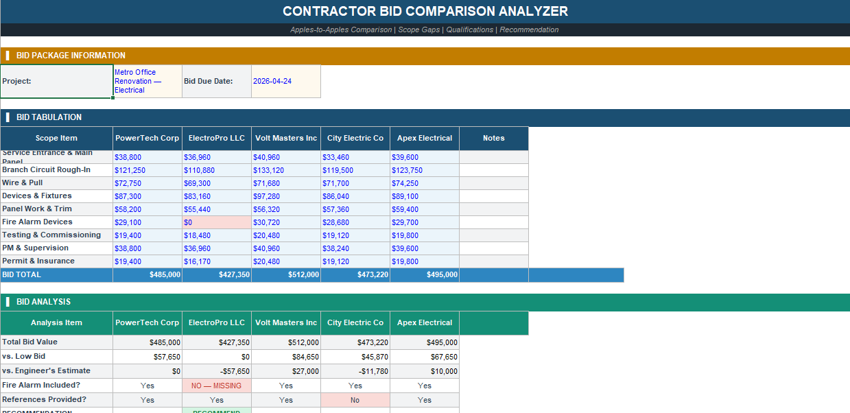 Bid Decision Saver