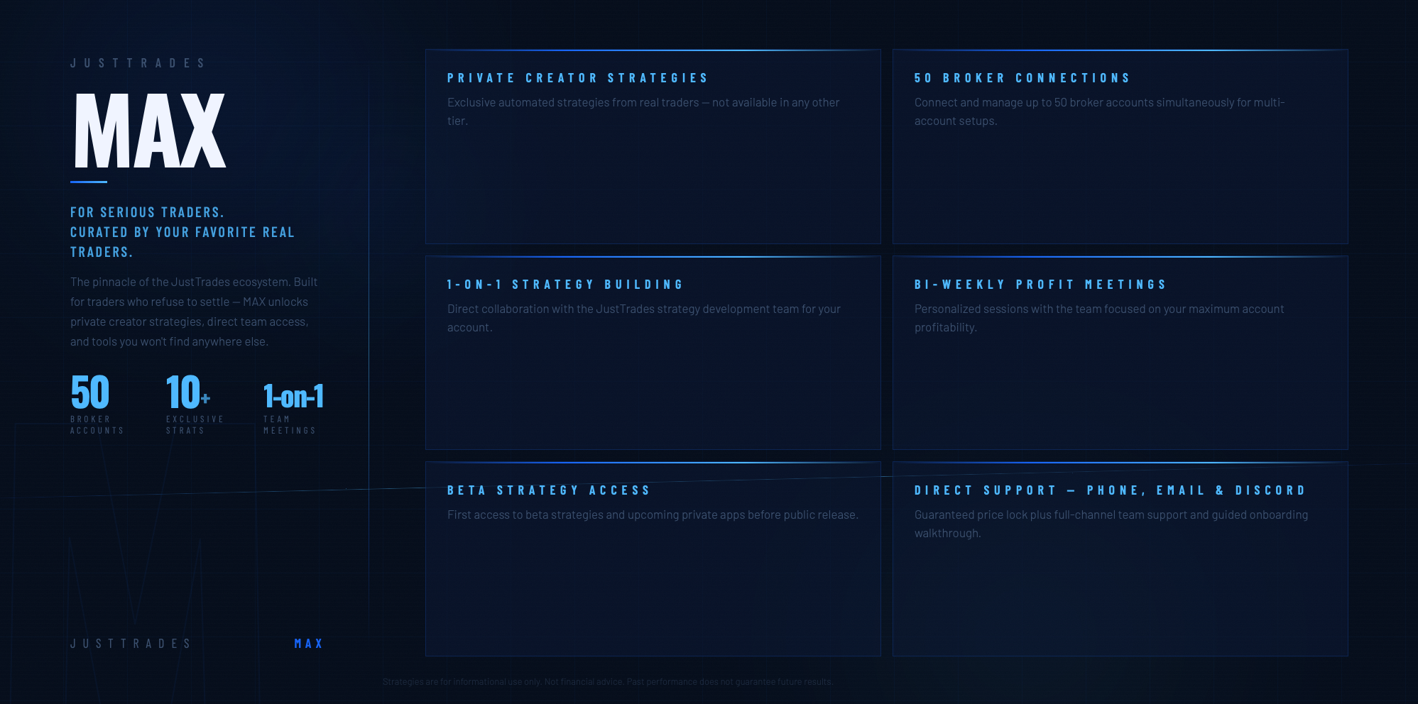 MAX AUTOMATED TRADING