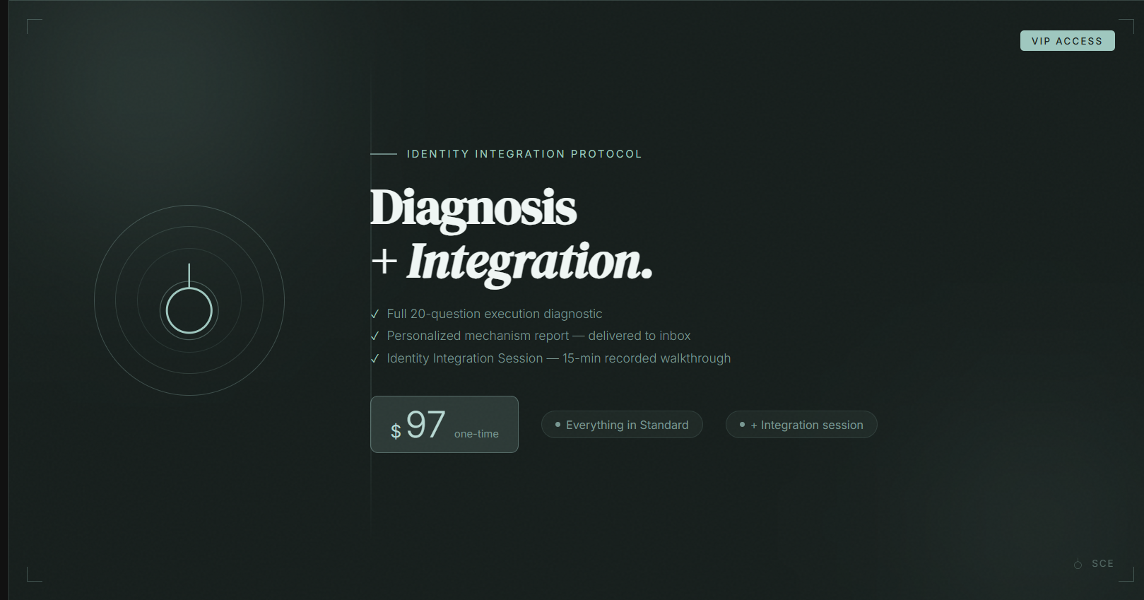 Identity Integration Protocol