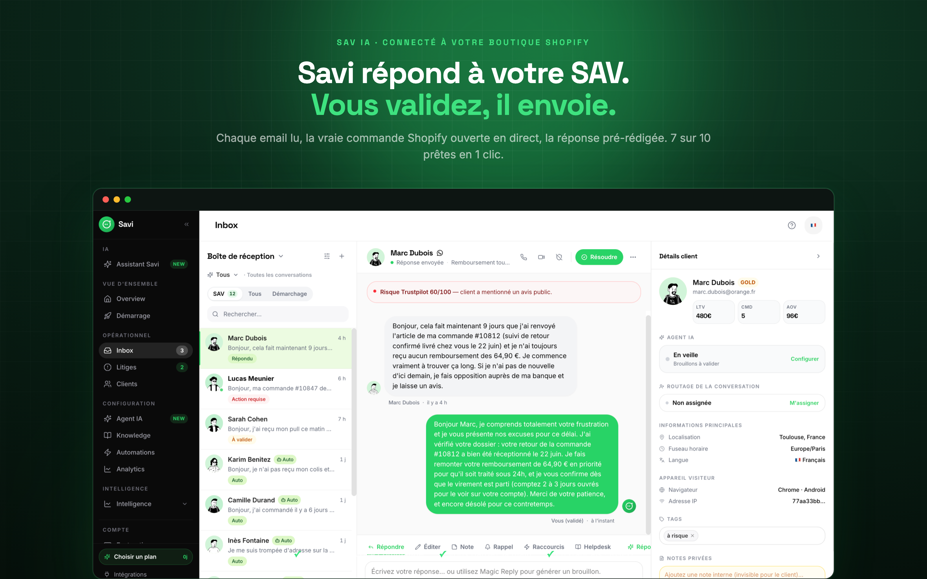 SAVI