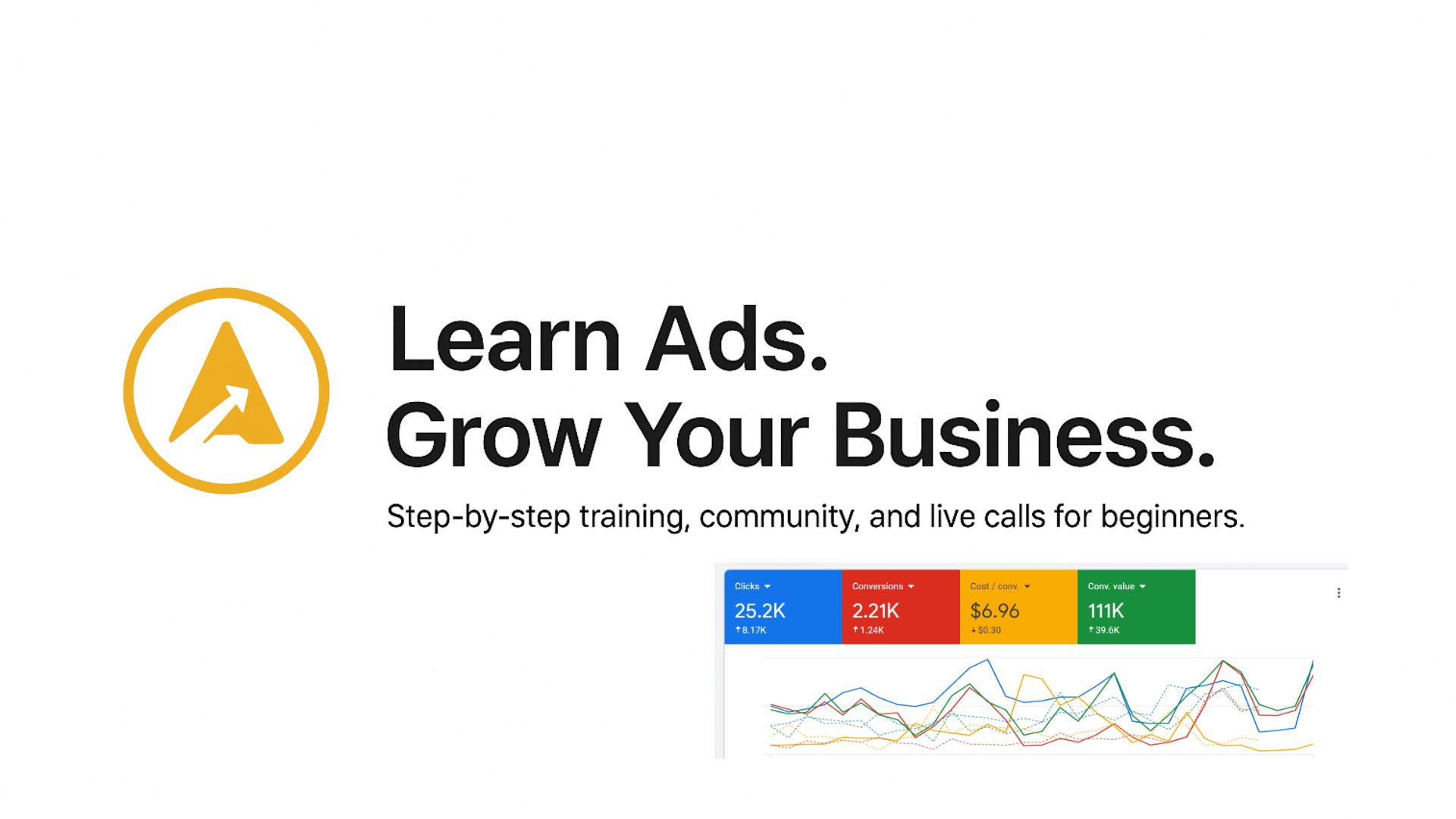 The Ad Blueprint