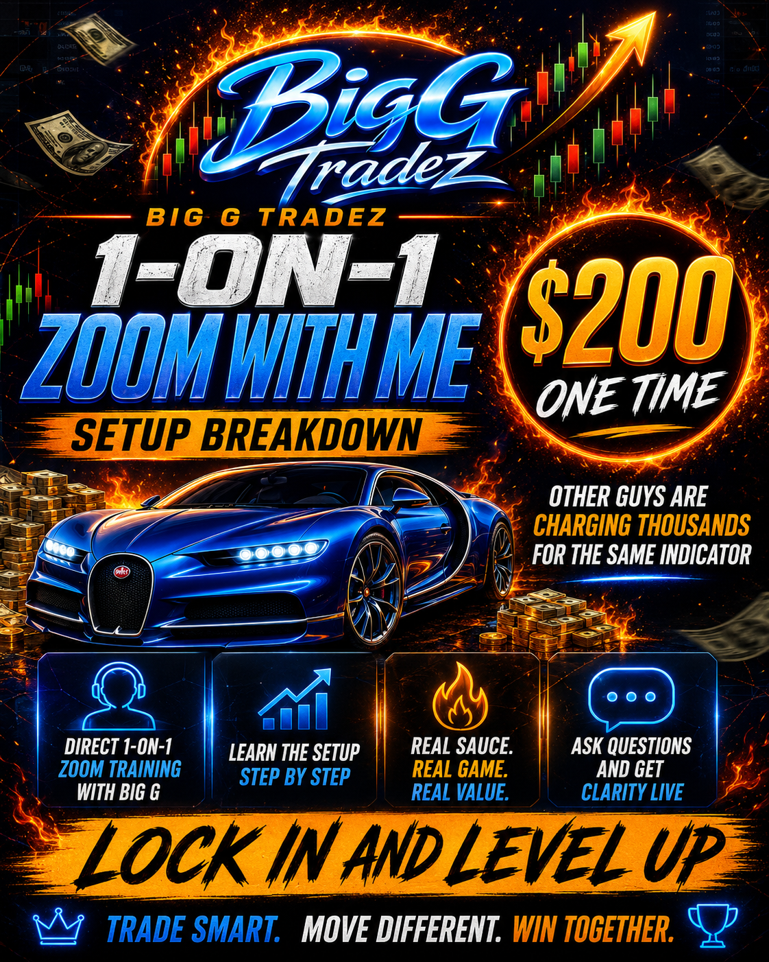 1-1 Zoom & Lifetime Indicator 