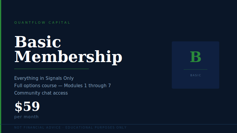 Basic Membership