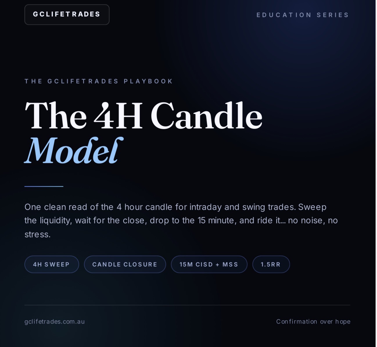 4HR STRATEGY 