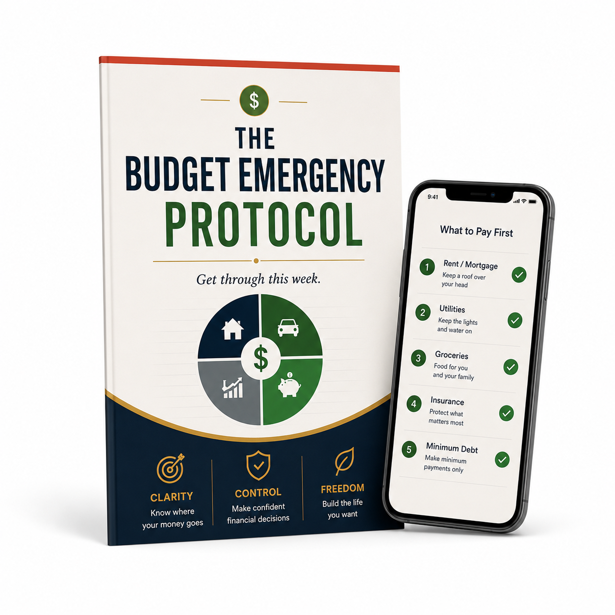 Budget Emergency Protocol
