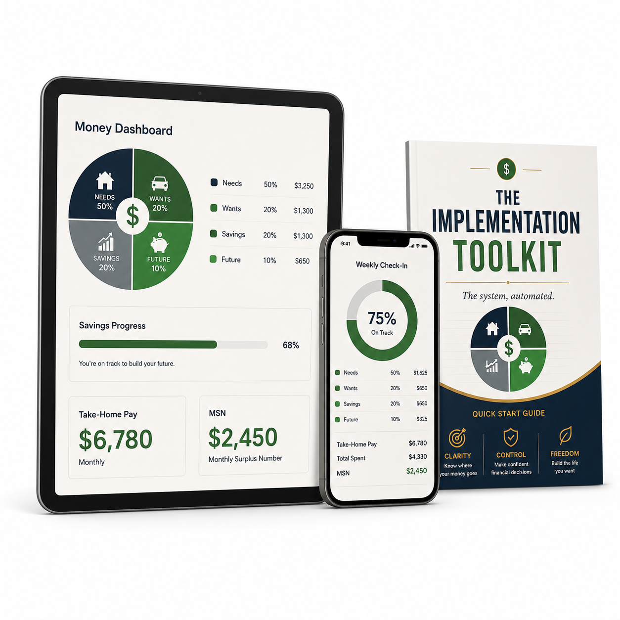 The Implementation Toolkit