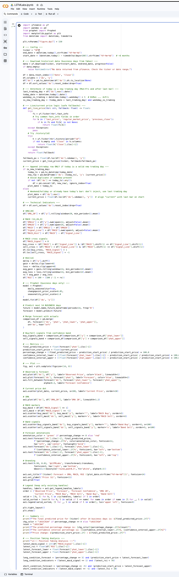 Lifetime access to models code