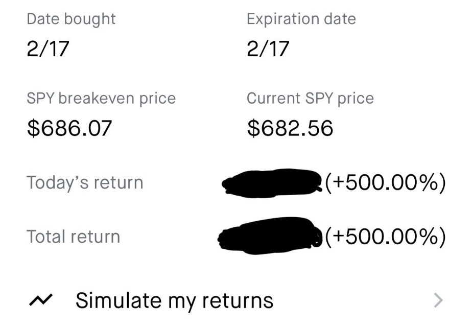 Options Trading