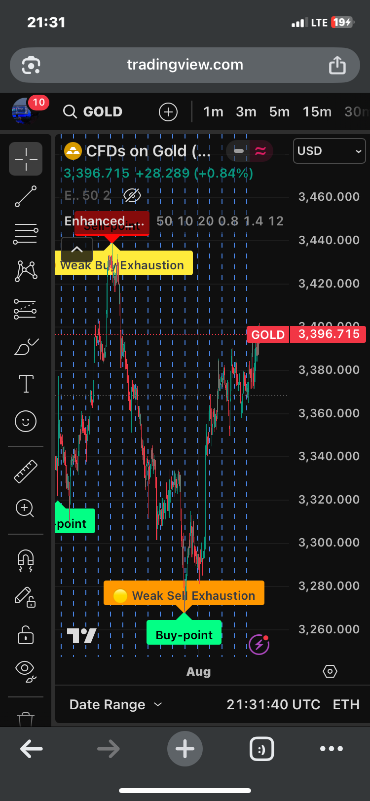 ForexScript Pro