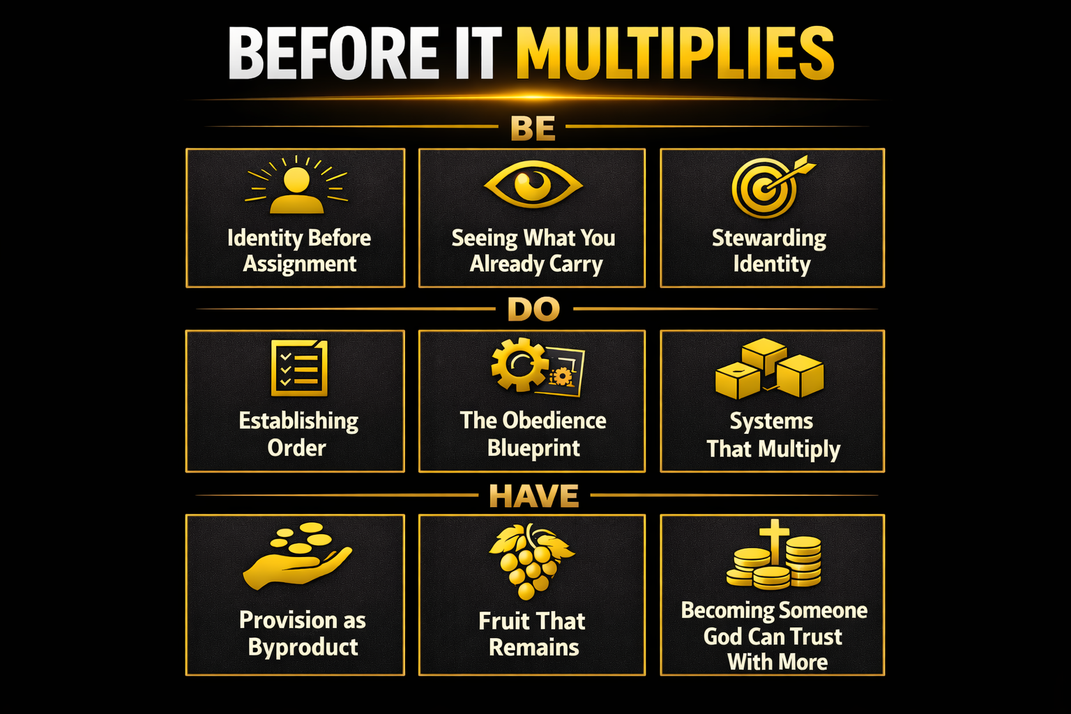 Before It Multiplies + Mentorship
