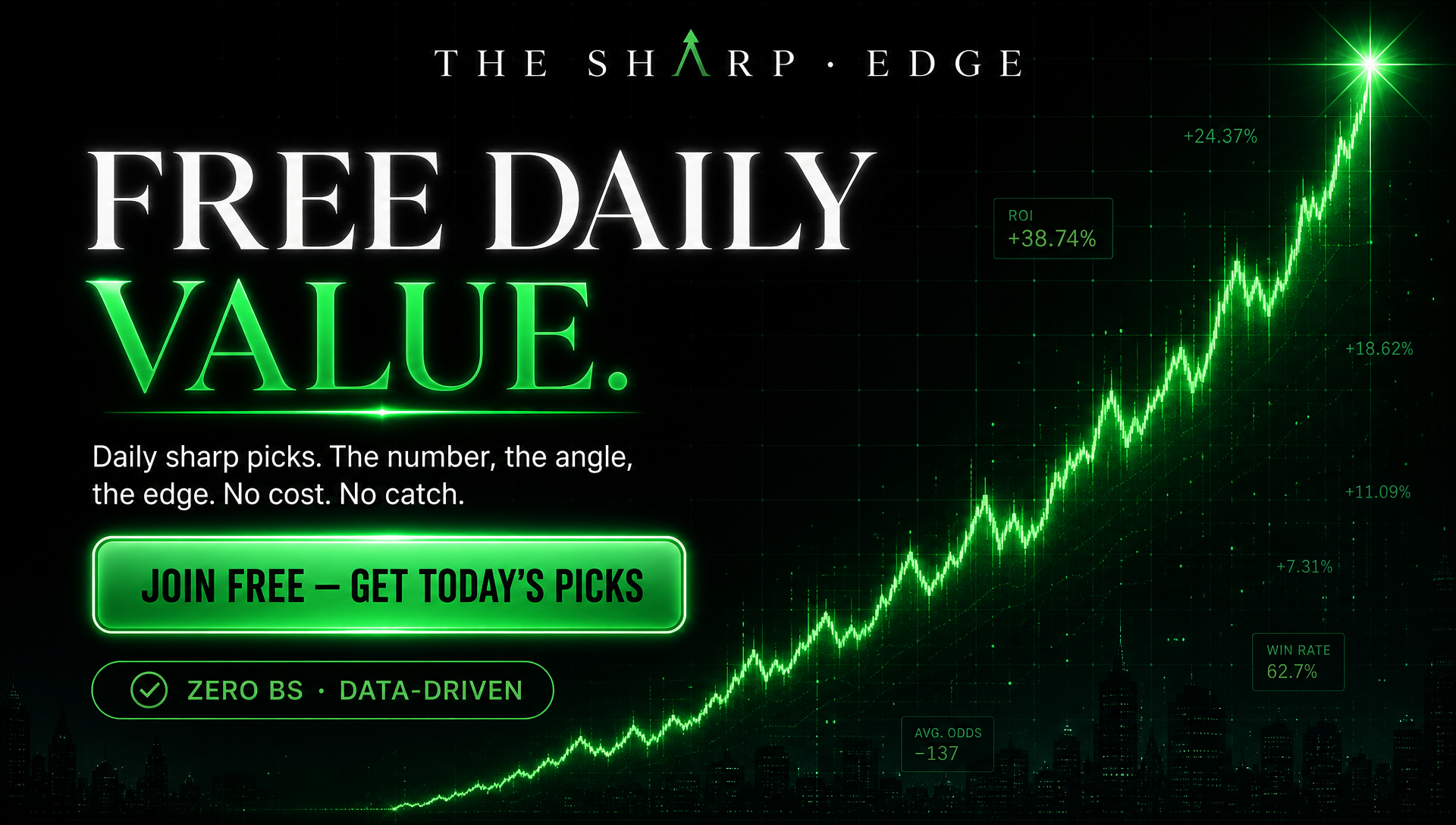 The Sharp Edge Free Access
