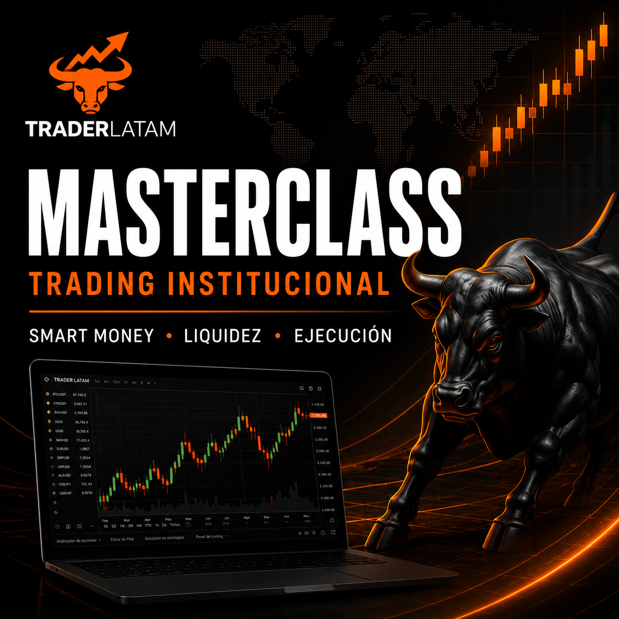 TRADER LATAM: SMC Masterclass