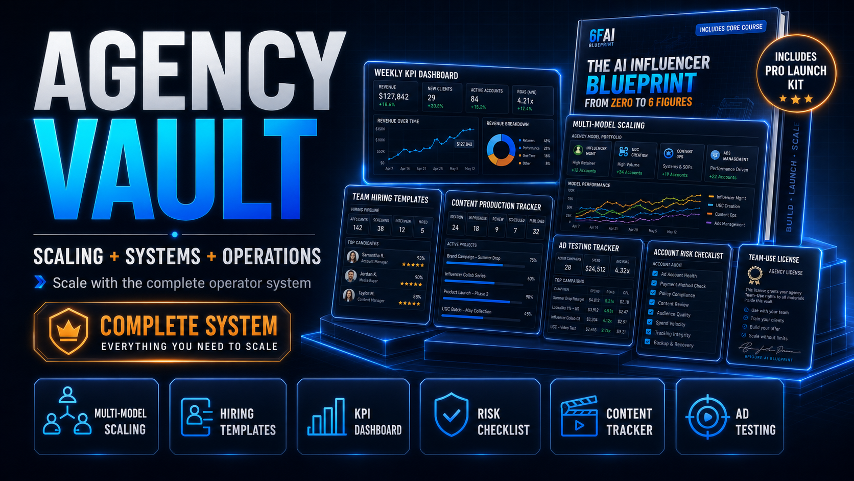 The AI Influencer Blueprint - Agency Vault